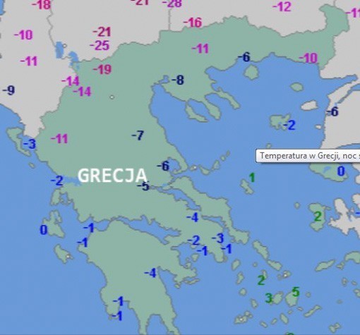 Temperatury w Grecji